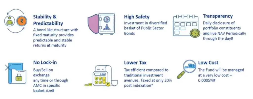 Advantages of BHARAT Bond ETF