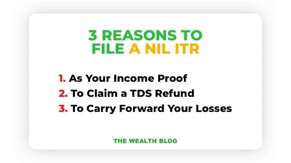 3 reasons to File A Nil ITR