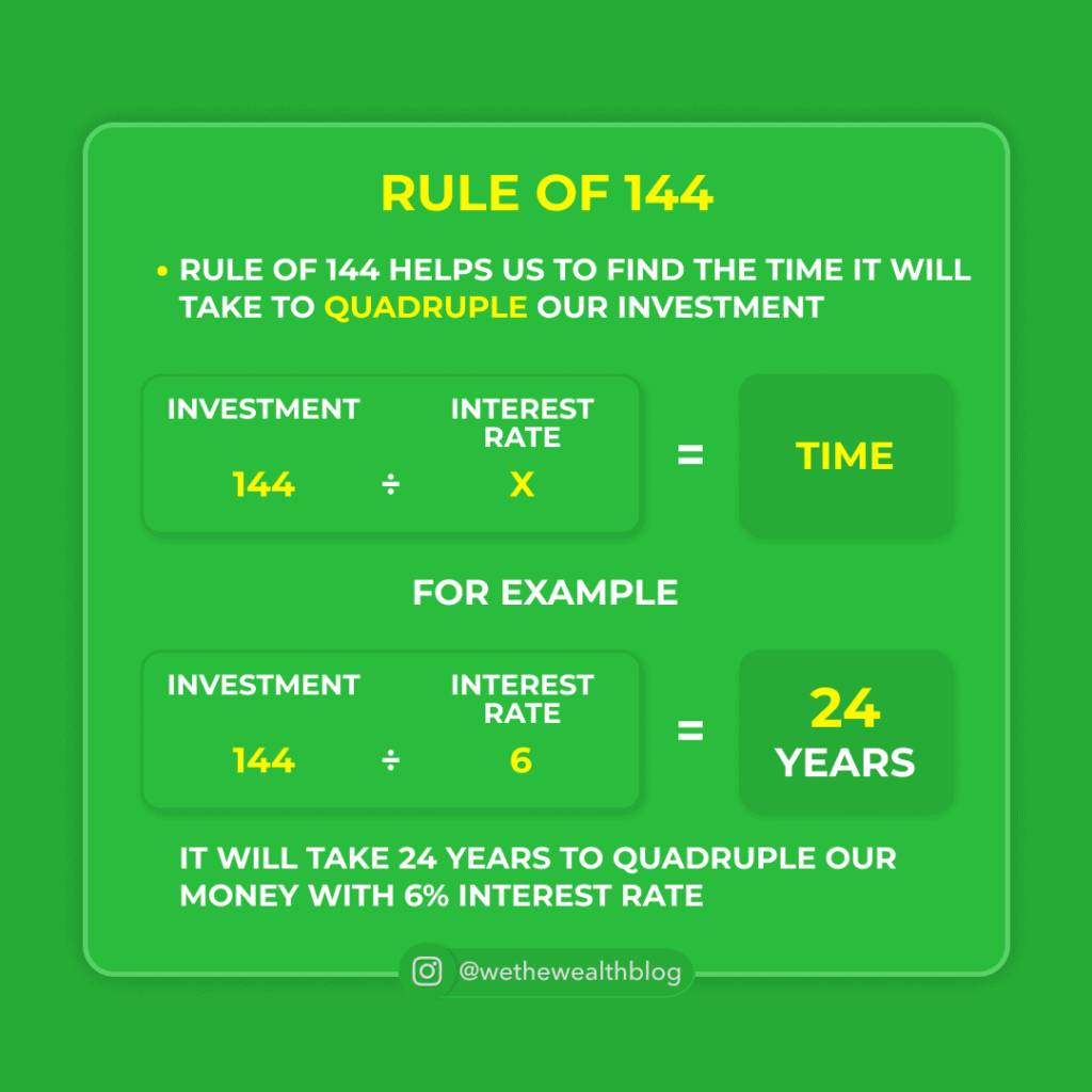 the-4-rules-of-compounding-you-need-to-know