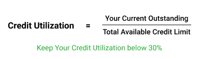 Credit Utilisation Calculation