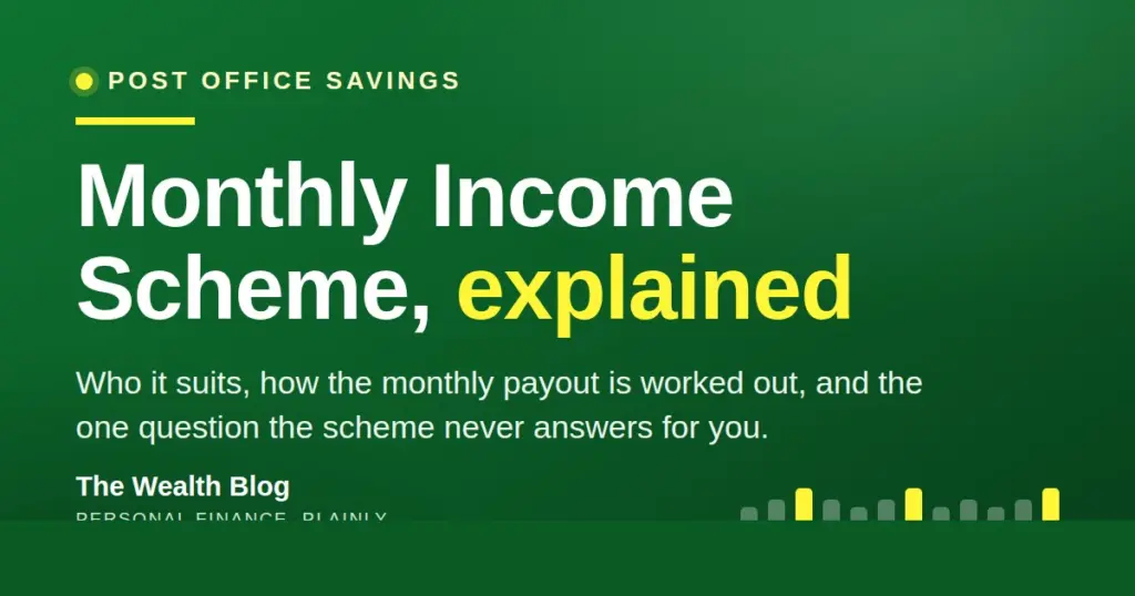 Post Office Savings: Monthly Income Scheme, explained. Who it suits, how the monthly payout is worked out, and the one question the scheme never answers for you.