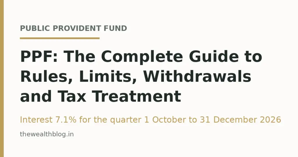 Cream card with gold accents reading PPF: The Complete Guide to Rules, Limits, Withdrawals and Tax Treatment, with interest at 7.1% for the quarter 1 October to 31 December 2026.